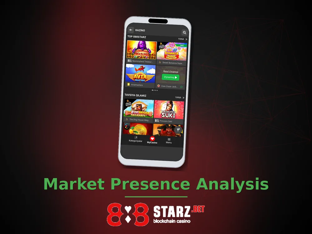 888Starz Casino - Market Presence Analysis